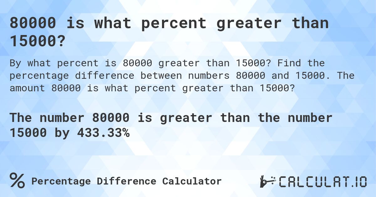 80000 is what percent greater than 15000?. Find the percentage difference between numbers 80000 and 15000. The amount 80000 is what percent greater than 15000?