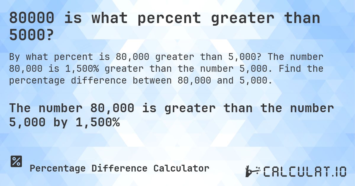 80000 is what percent greater than 5000?. The number 80,000 is 1,500% greater than the number 5,000. Find the percentage difference between 80,000 and 5,000.
