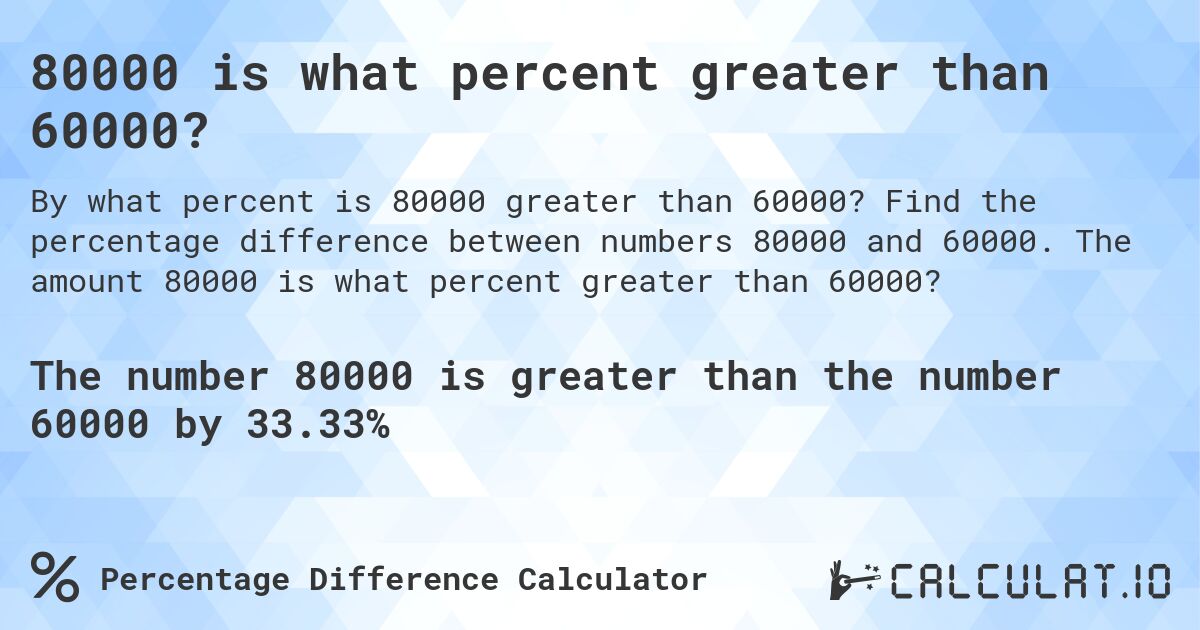 80000 is what percent greater than 60000?. Find the percentage difference between numbers 80000 and 60000. The amount 80000 is what percent greater than 60000?
