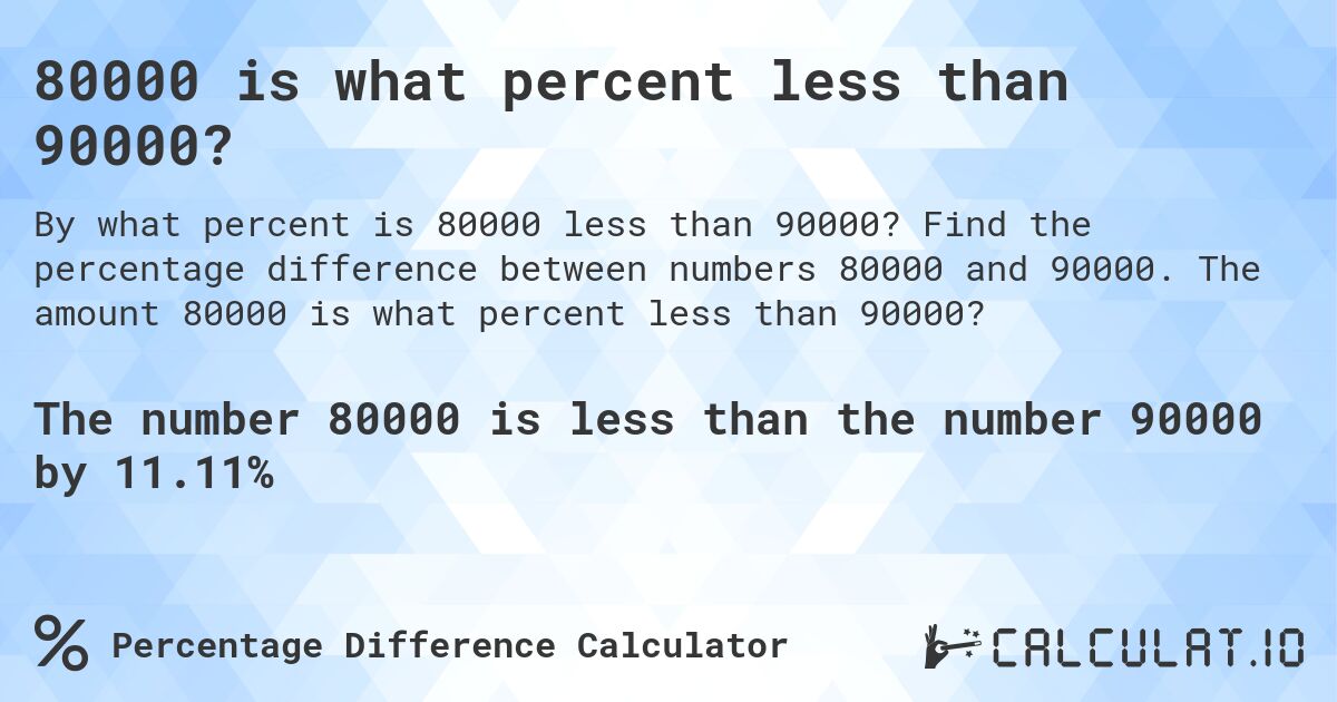 80000 is what percent less than 90000?. Find the percentage difference between numbers 80000 and 90000. The amount 80000 is what percent less than 90000?