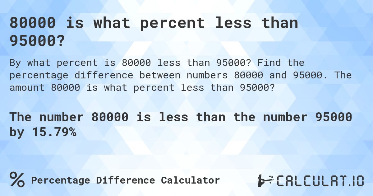 80000 is what percent less than 95000?. Find the percentage difference between numbers 80000 and 95000. The amount 80000 is what percent less than 95000?