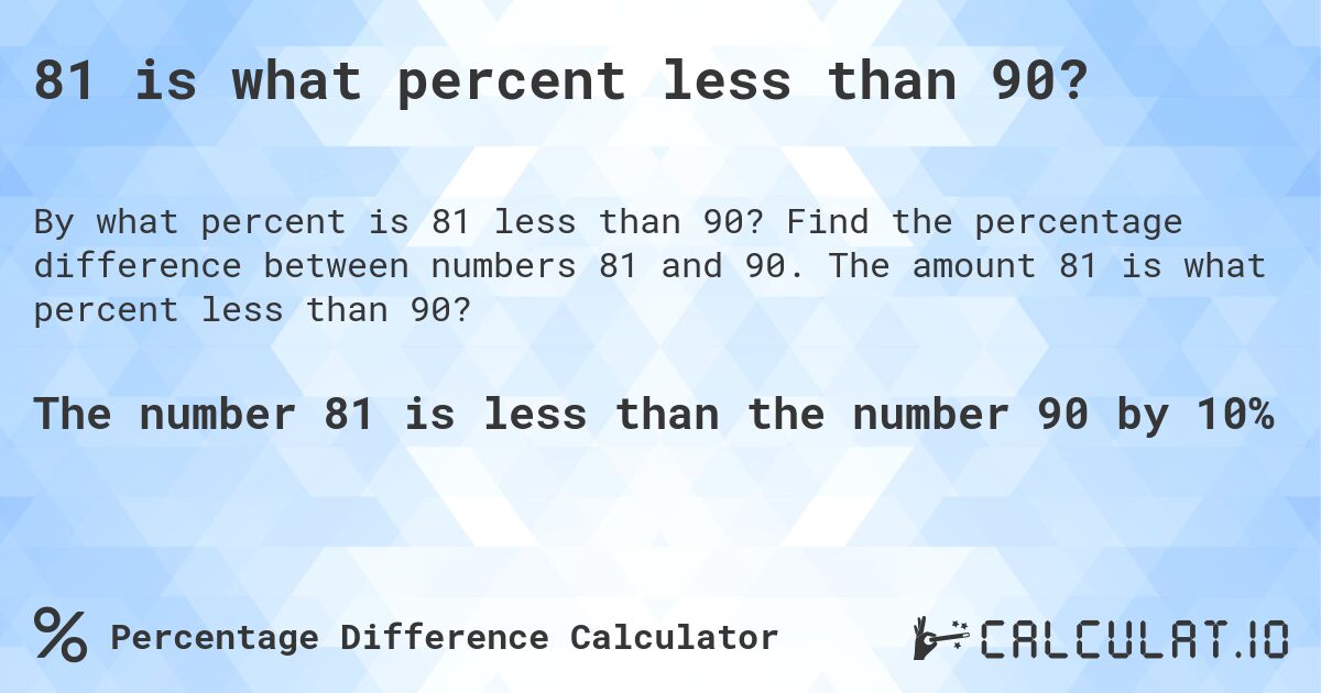 81 is what percent less than 90?. Find the percentage difference between numbers 81 and 90. The amount 81 is what percent less than 90?