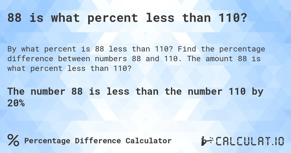 88 is what percent less than 110?. Find the percentage difference between numbers 88 and 110. The amount 88 is what percent less than 110?
