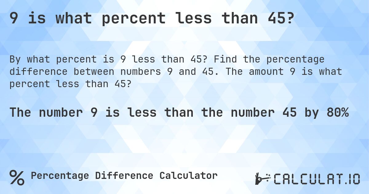 9 is what percent less than 45?. Find the percentage difference between numbers 9 and 45. The amount 9 is what percent less than 45?