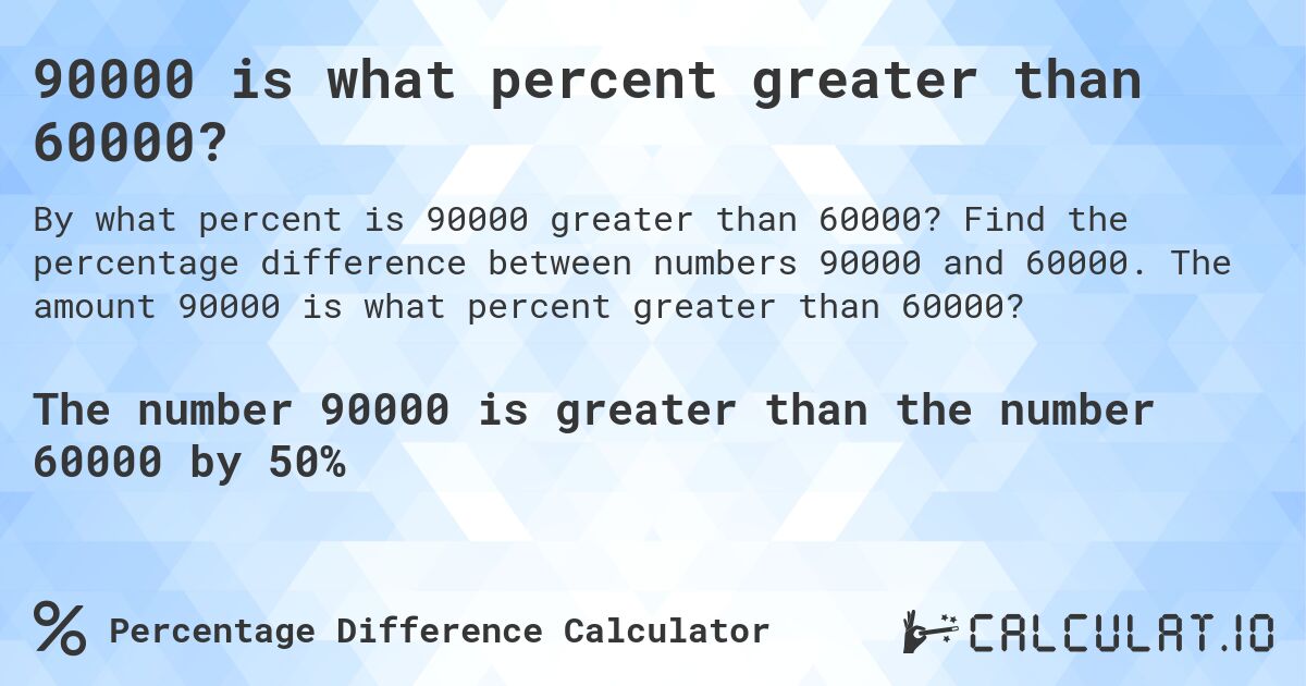 90000 is what percent greater than 60000?. Find the percentage difference between numbers 90000 and 60000. The amount 90000 is what percent greater than 60000?