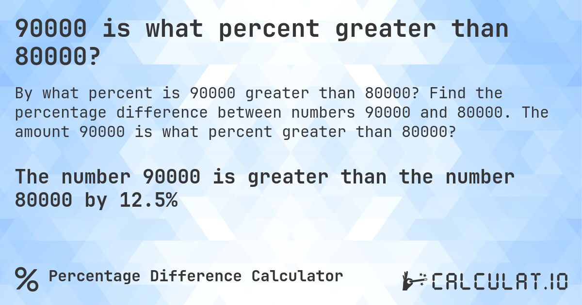 90000 is what percent greater than 80000?. Find the percentage difference between numbers 90000 and 80000. The amount 90000 is what percent greater than 80000?