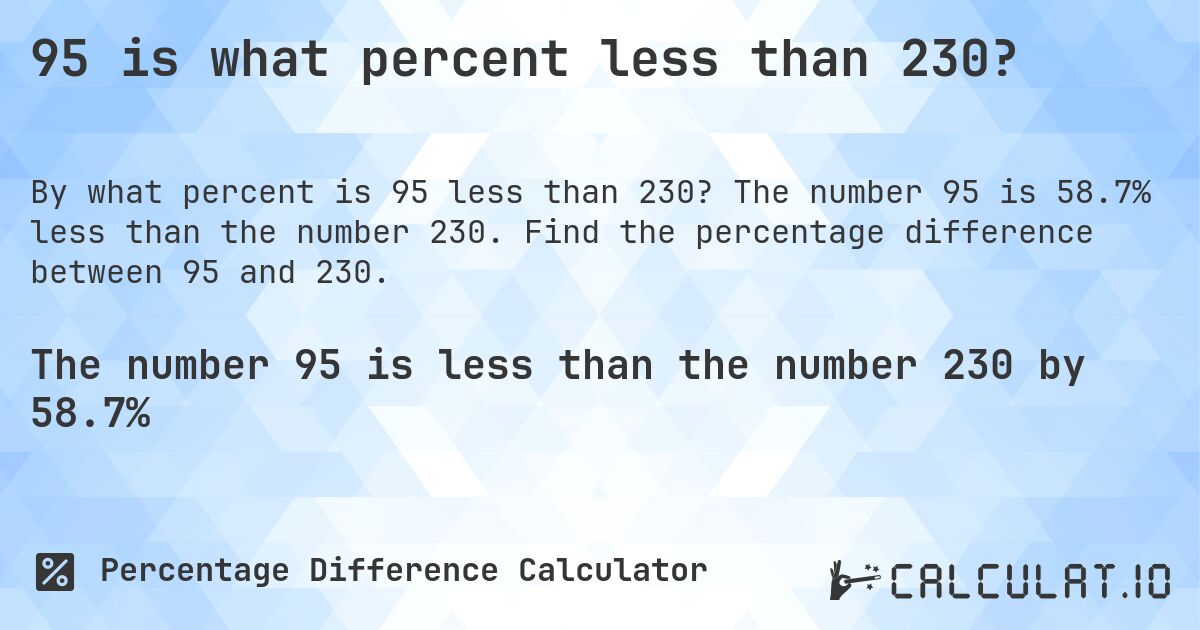 95 is what percent less than 230?. The number 95 is 58.7% less than the number 230. Find the percentage difference between 95 and 230.