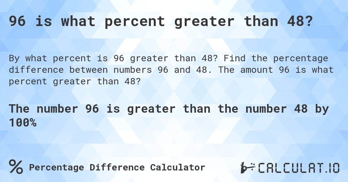 96 is what percent greater than 48?. Find the percentage difference between numbers 96 and 48. The amount 96 is what percent greater than 48?
