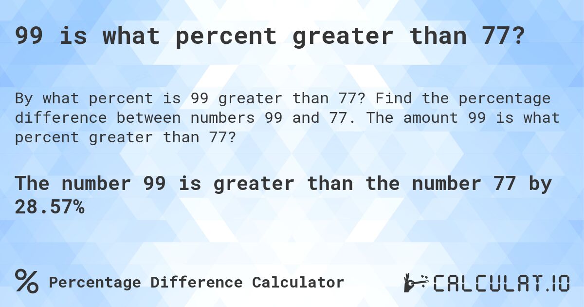 99 is what percent greater than 77?. Find the percentage difference between numbers 99 and 77. The amount 99 is what percent greater than 77?