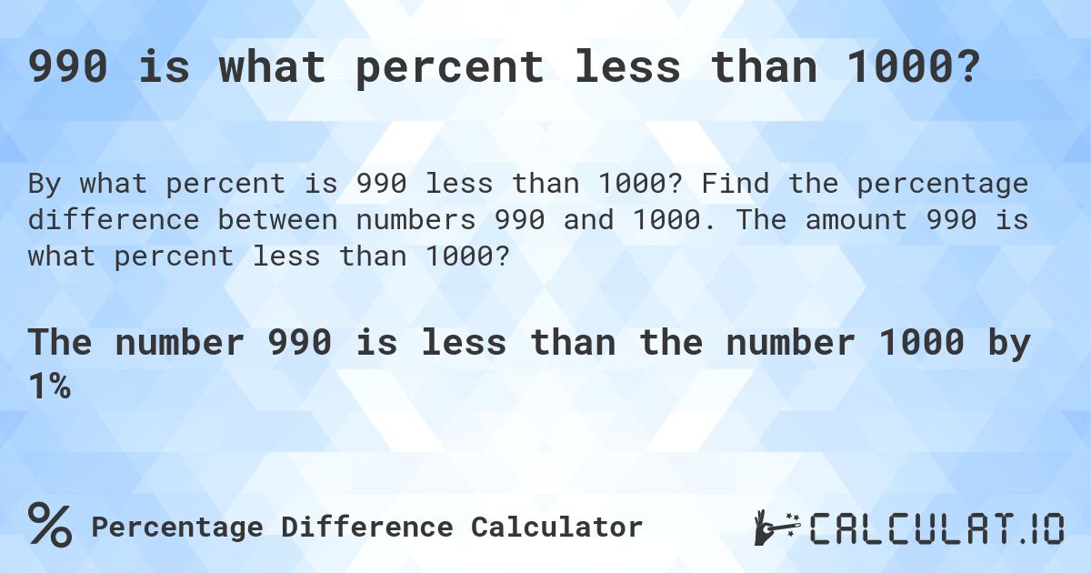 990 is what percent less than 1000?. Find the percentage difference between numbers 990 and 1000. The amount 990 is what percent less than 1000?