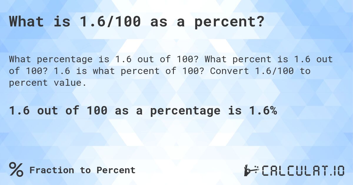 What is 1.6/100 as a percent?. What percent is 1.6 out of 100? 1.6 is what percent of 100? Convert 1.6/100 to percent value.