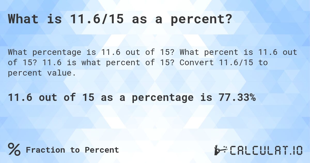 What is 11.6/15 as a percent?. What percent is 11.6 out of 15? 11.6 is what percent of 15? Convert 11.6/15 to percent value.