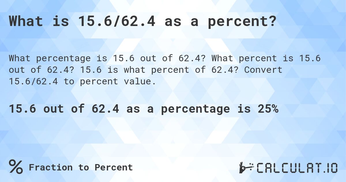 What is 15.6/62.4 as a percent?. What percent is 15.6 out of 62.4? 15.6 is what percent of 62.4? Convert 15.6/62.4 to percent value.