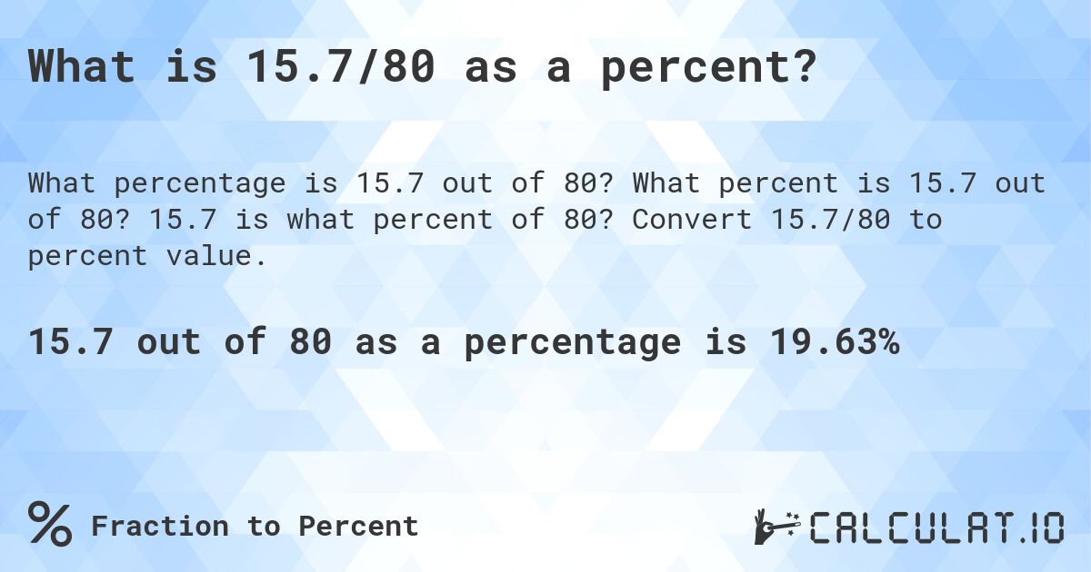 what-is-15-7-80-as-a-percent-calculatio