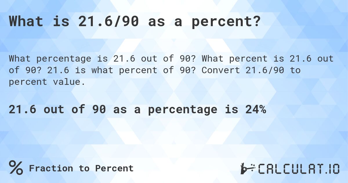 What is 21.6/90 as a percent?. What percent is 21.6 out of 90? 21.6 is what percent of 90? Convert 21.6/90 to percent value.