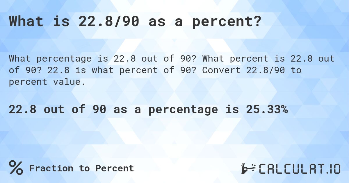 What is 22.8/90 as a percent?. What percent is 22.8 out of 90? 22.8 is what percent of 90? Convert 22.8/90 to percent value.