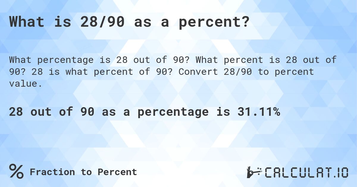 What is 28/90 as a percent?. What percent is 28 out of 90? 28 is what percent of 90? Convert 28/90 to percent value.