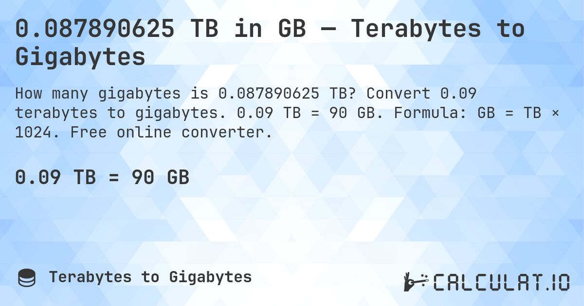 0.087890625 TB in GB — Terabytes to Gigabytes. Convert 0.09 terabytes to gigabytes. 0.09 TB = 90 GB. Formula: GB = TB × 1024. Free online converter.