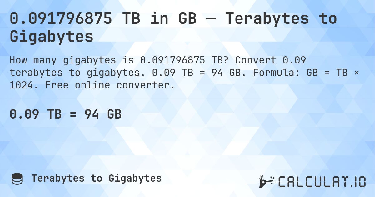 0.091796875 TB in GB — Terabytes to Gigabytes. Convert 0.09 terabytes to gigabytes. 0.09 TB = 94 GB. Formula: GB = TB × 1024. Free online converter.