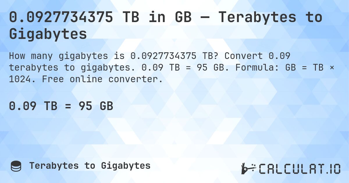 0.0927734375 TB in GB — Terabytes to Gigabytes. Convert 0.09 terabytes to gigabytes. 0.09 TB = 95 GB. Formula: GB = TB × 1024. Free online converter.