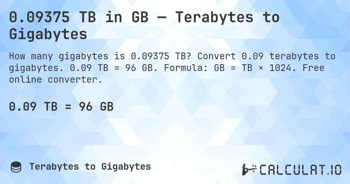 0.09375 TB in GB — Terabytes to Gigabytes. Convert 0.09 terabytes to gigabytes. 0.09 TB = 96 GB. Formula: GB = TB × 1024. Free online converter.