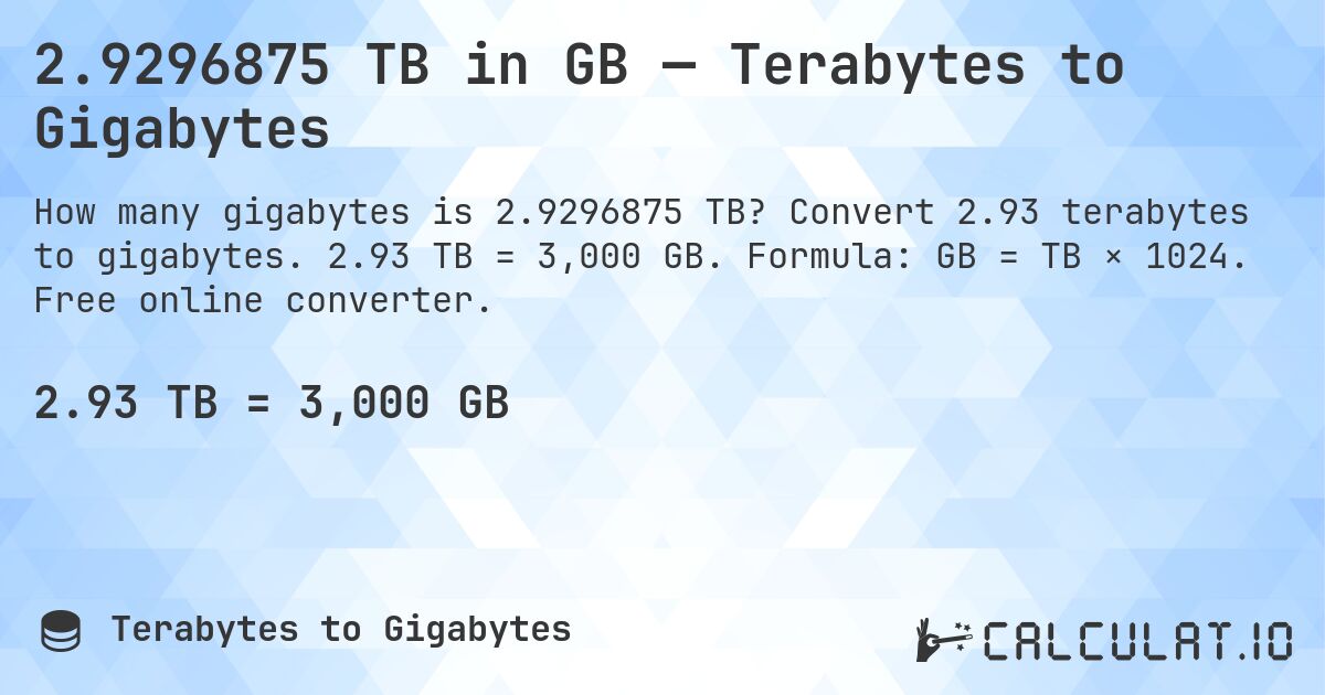 2.9296875 TB in GB — Terabytes to Gigabytes. Convert 2.93 terabytes to gigabytes. 2.93 TB = 3,000 GB. Formula: GB = TB × 1024. Free online converter.