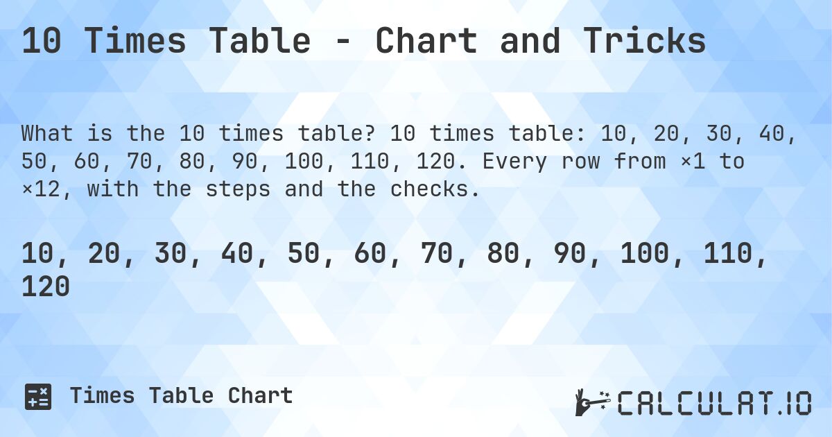 10 Times Table - Chart and Tricks. 10 times table: 10, 20, 30, 40, 50, 60, 70, 80, 90, 100, 110, 120. Every row from ×1 to ×12, with the steps and the checks.