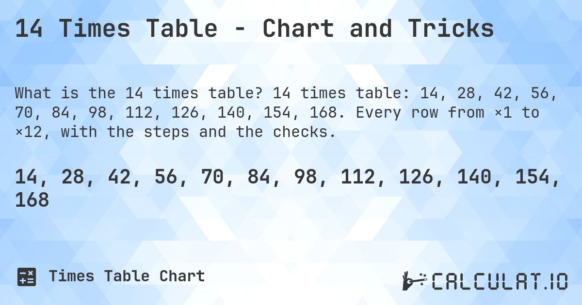 14 Times Table - Chart and Tricks. 14 times table: 14, 28, 42, 56, 70, 84, 98, 112, 126, 140, 154, 168. Every row from ×1 to ×12, with the steps and the checks.