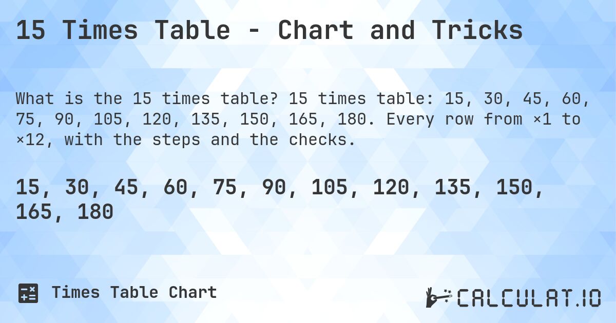 15 Times Table - Chart and Tricks. 15 times table: 15, 30, 45, 60, 75, 90, 105, 120, 135, 150, 165, 180. Every row from ×1 to ×12, with the steps and the checks.