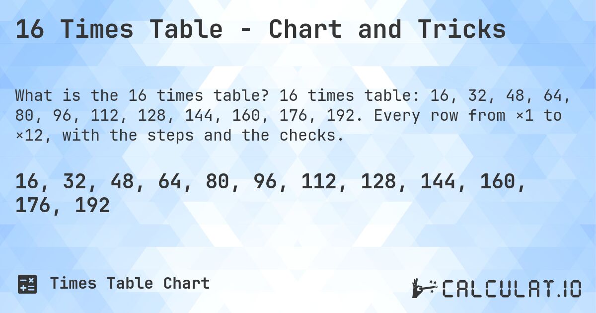 16 Times Table - Chart and Tricks. 16 times table: 16, 32, 48, 64, 80, 96, 112, 128, 144, 160, 176, 192. Every row from ×1 to ×12, with the steps and the checks.
