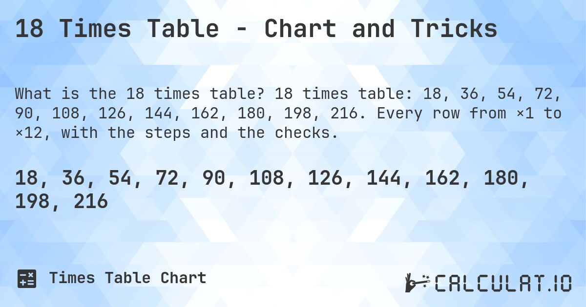 18 Times Table - Chart and Tricks. 18 times table: 18, 36, 54, 72, 90, 108, 126, 144, 162, 180, 198, 216. Every row from ×1 to ×12, with the steps and the checks.