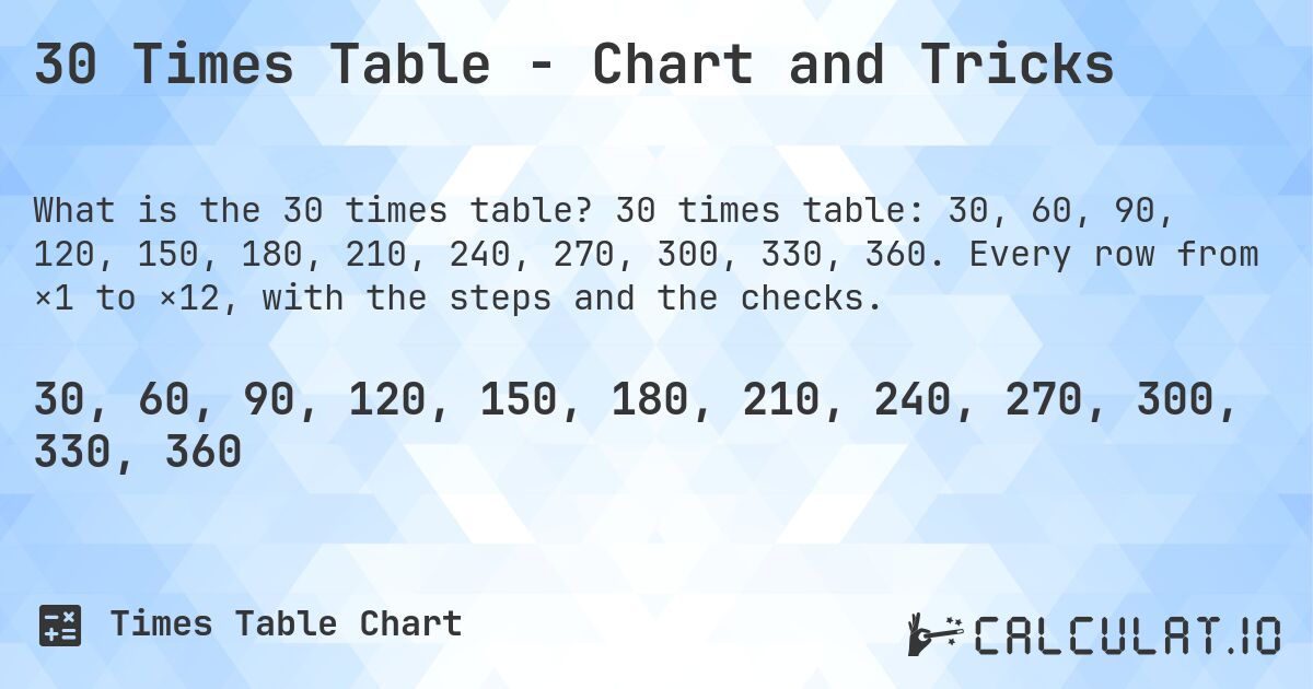 30 Times Table - Chart and Tricks. 30 times table: 30, 60, 90, 120, 150, 180, 210, 240, 270, 300, 330, 360. Every row from ×1 to ×12, with the steps and the checks.