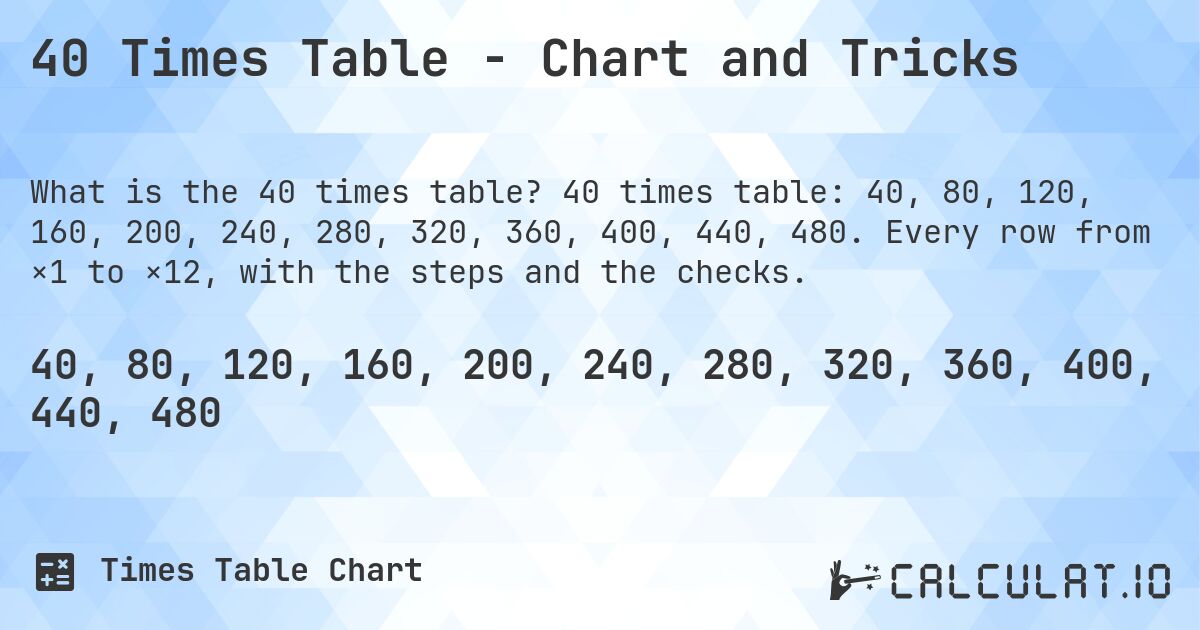 40 Times Table - Chart and Tricks. 40 times table: 40, 80, 120, 160, 200, 240, 280, 320, 360, 400, 440, 480. Every row from ×1 to ×12, with the steps and the checks.