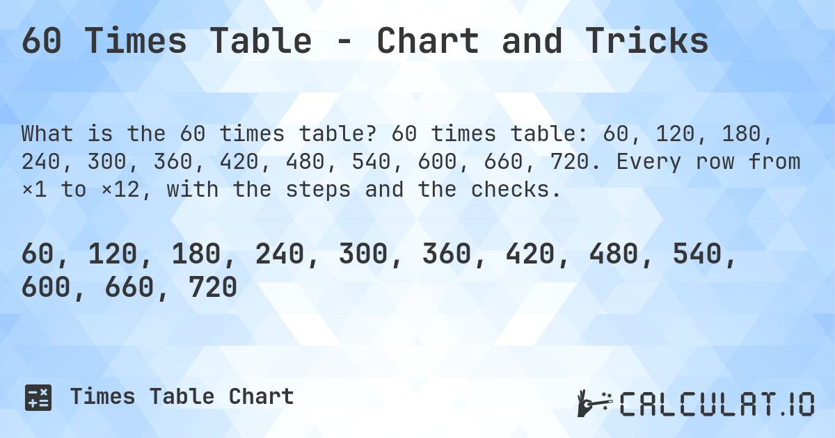 60 Times Table - Chart and Tricks. 60 times table: 60, 120, 180, 240, 300, 360, 420, 480, 540, 600, 660, 720. Every row from ×1 to ×12, with the steps and the checks.