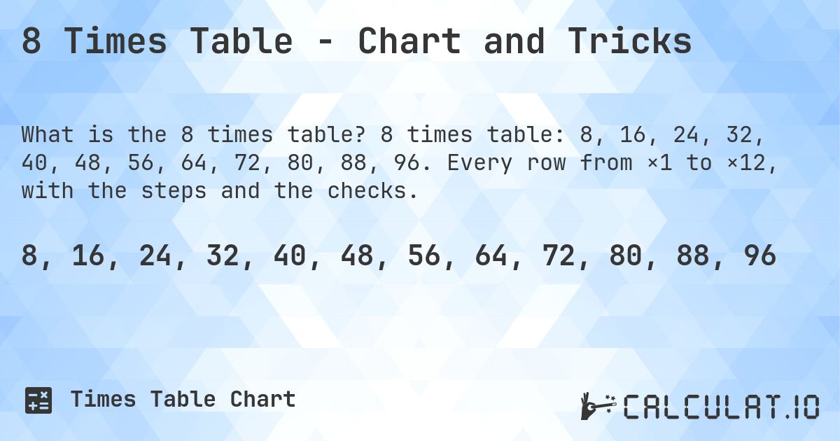 8 Times Table - Chart and Tricks. 8 times table: 8, 16, 24, 32, 40, 48, 56, 64, 72, 80, 88, 96. Every row from ×1 to ×12, with the steps and the checks.