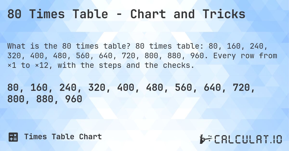 80 Times Table - Chart and Tricks. 80 times table: 80, 160, 240, 320, 400, 480, 560, 640, 720, 800, 880, 960. Every row from ×1 to ×12, with the steps and the checks.