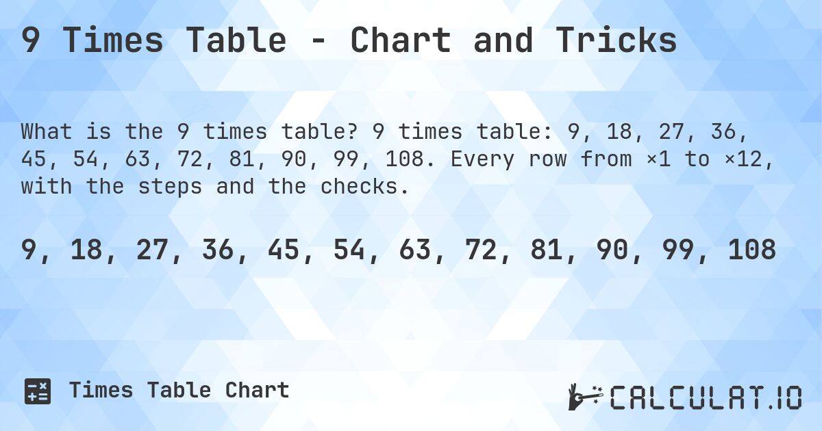 9 Times Table - Chart and Tricks. 9 times table: 9, 18, 27, 36, 45, 54, 63, 72, 81, 90, 99, 108. Every row from ×1 to ×12, with the steps and the checks.