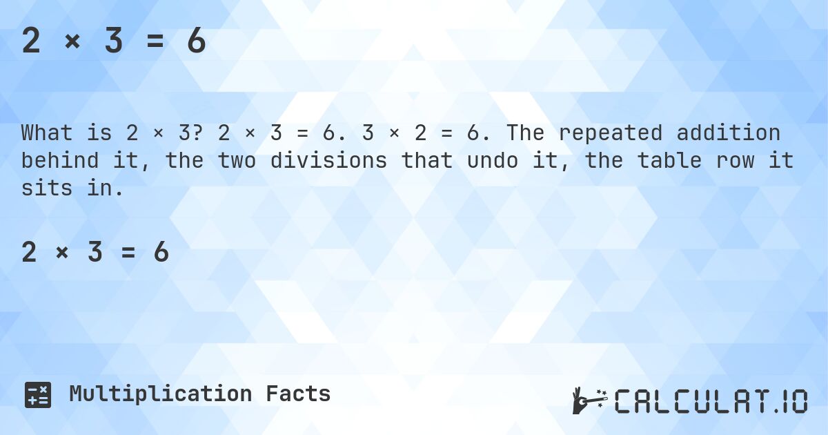 2 × 3 = 6. 2 × 3 = 6. 3 × 2 = 6. The repeated addition behind it, the two divisions that undo it, the table row it sits in.
