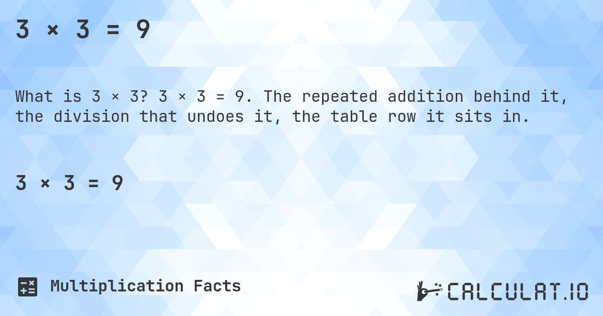 3 × 3 = 9. 3 × 3 = 9. The repeated addition behind it, the division that undoes it, the table row it sits in.