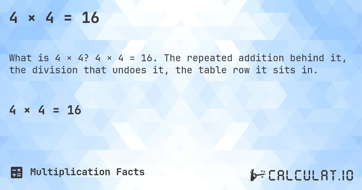 4 × 4 = 16. 4 × 4 = 16. The repeated addition behind it, the division that undoes it, the table row it sits in.