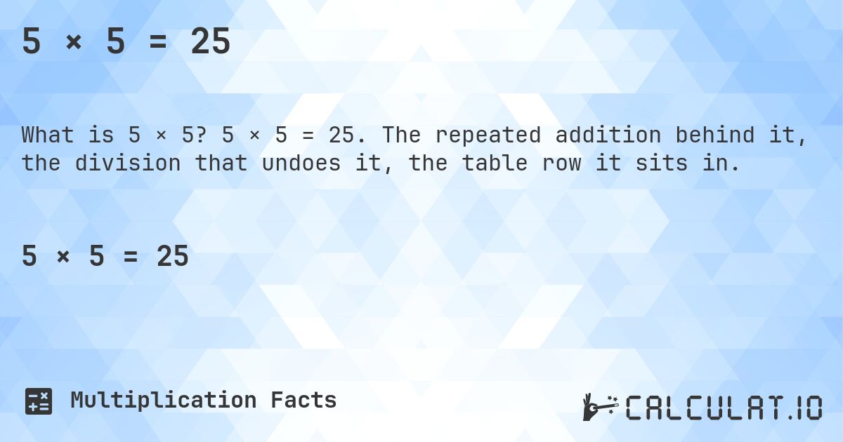 5 × 5 = 25. 5 × 5 = 25. The repeated addition behind it, the division that undoes it, the table row it sits in.
