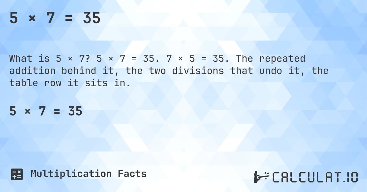 5 × 7 = 35. 5 × 7 = 35. 7 × 5 = 35. The repeated addition behind it, the two divisions that undo it, the table row it sits in.