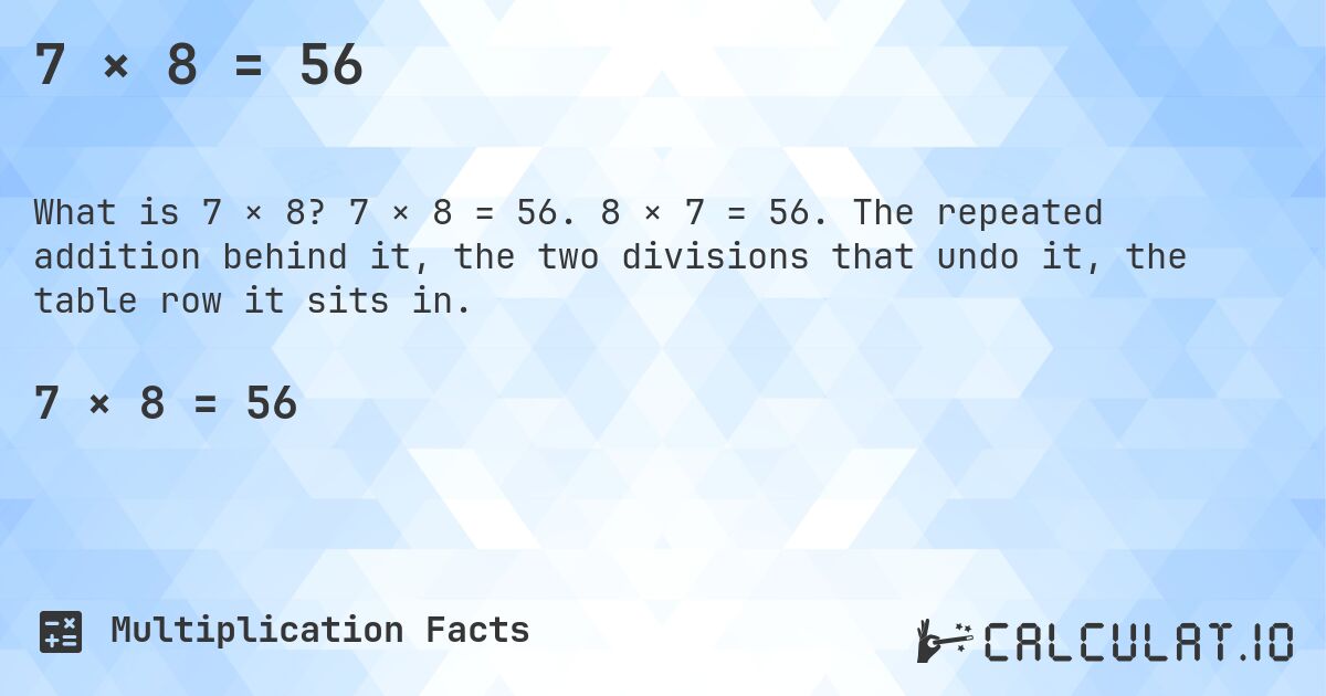 7 × 8 = 56. 7 × 8 = 56. 8 × 7 = 56. The repeated addition behind it, the two divisions that undo it, the table row it sits in.