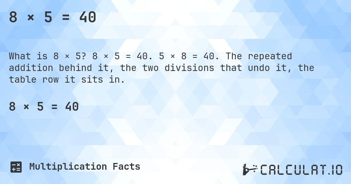 8 × 5 = 40. 8 × 5 = 40. 5 × 8 = 40. The repeated addition behind it, the two divisions that undo it, the table row it sits in.