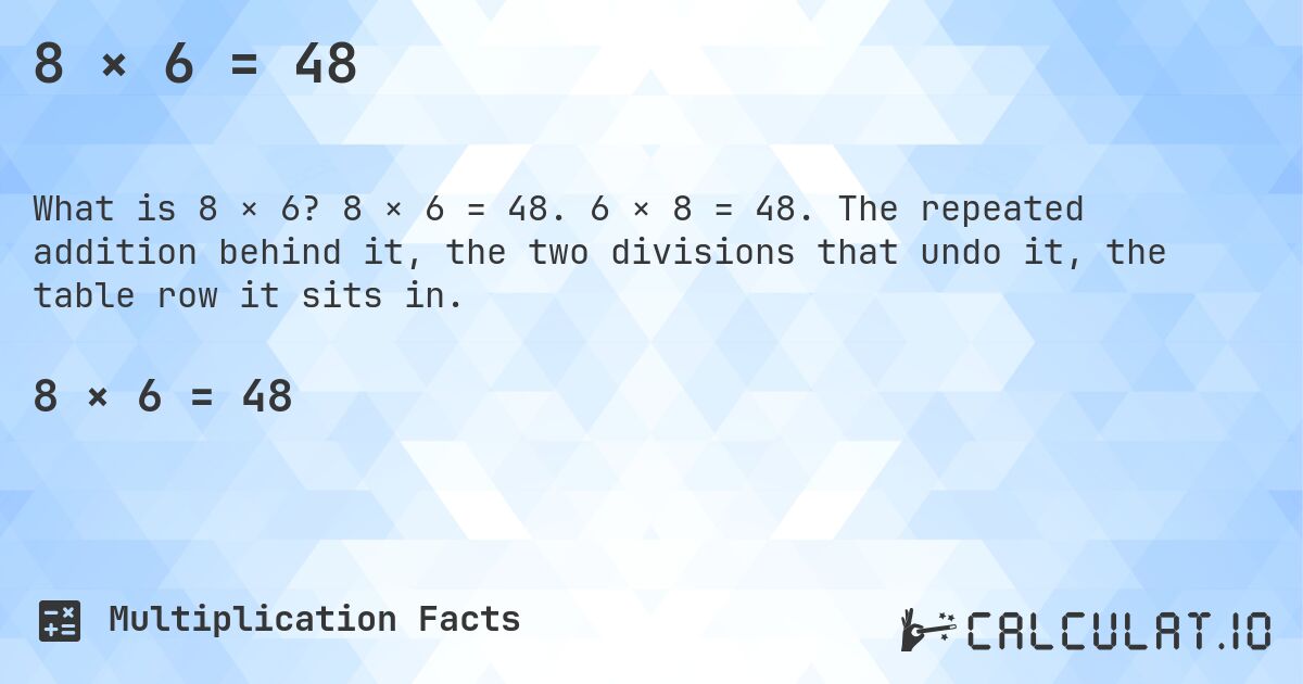8 × 6 = 48. 8 × 6 = 48. 6 × 8 = 48. The repeated addition behind it, the two divisions that undo it, the table row it sits in.