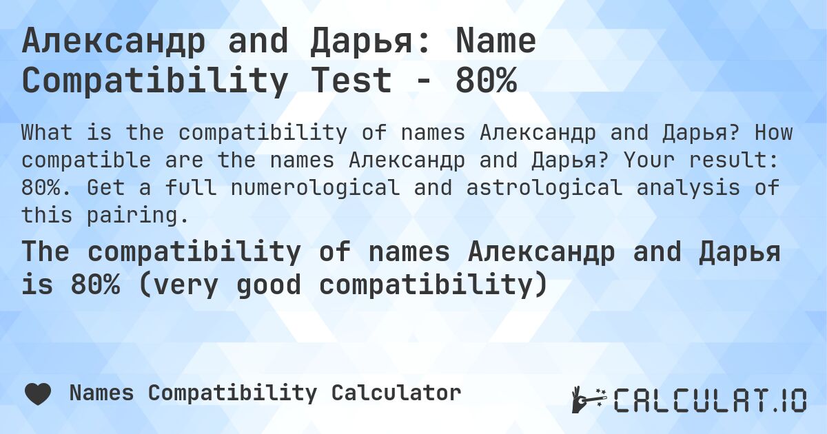 Александр and Дарья: Name Compatibility Test - 80%. How compatible are the names Александр and Дарья? Your result: 80%. Get a full numerological and astrological analysis of this pairing.