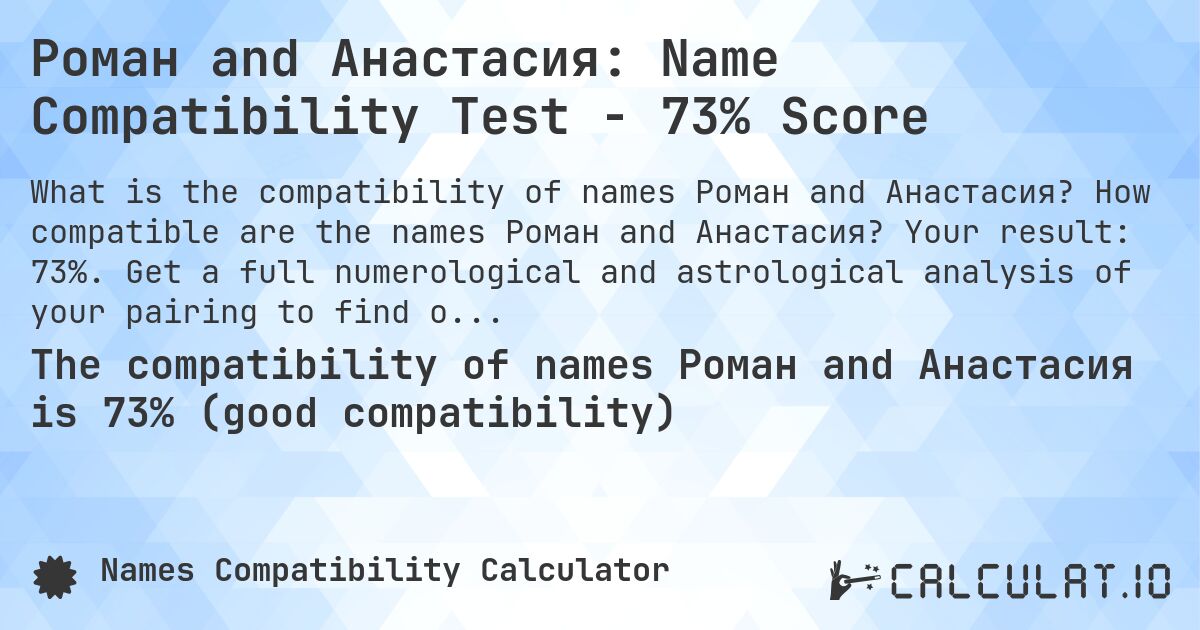 Роман and Анастасия: Name Compatibility Test - 73% Score. How compatible are the names Роман and Анастасия? Your result: 73%. Get a full numerological and astrological analysis of your pairing to find out more about your relationship.