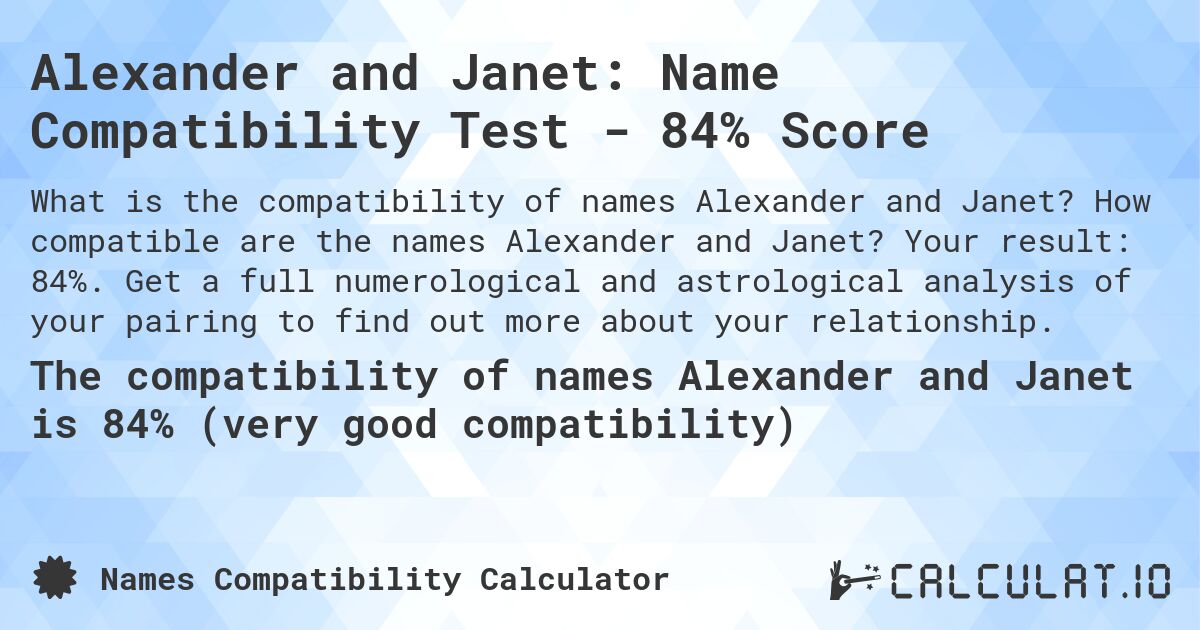 Alexander and Janet: Name Compatibility Test - 84% Score. How compatible are the names Alexander and Janet? Your result: 84%. Get a full numerological and astrological analysis of your pairing to find out more about your relationship.