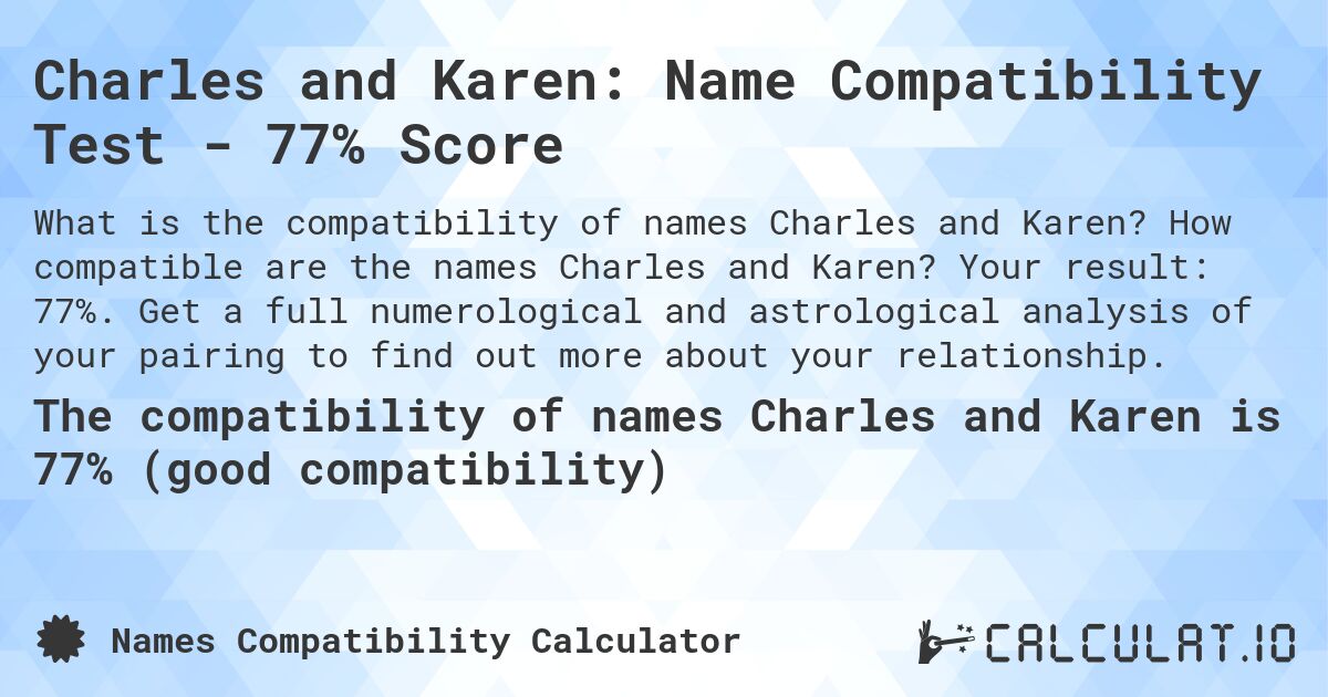 Charles and Karen: Name Compatibility Test - 77% Score. How compatible are the names Charles and Karen? Your result: 77%. Get a full numerological and astrological analysis of your pairing to find out more about your relationship.