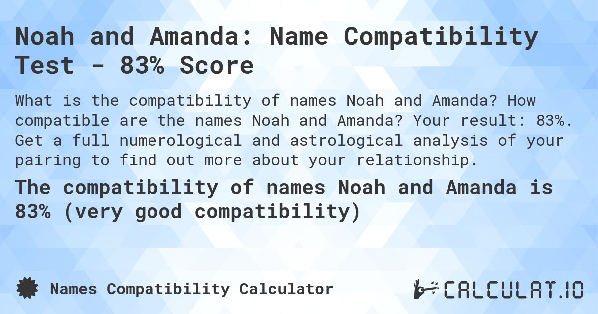 Noah and Amanda: Name Compatibility Test - 83% Score. How compatible are the names Noah and Amanda? Your result: 83%. Get a full numerological and astrological analysis of your pairing to find out more about your relationship.